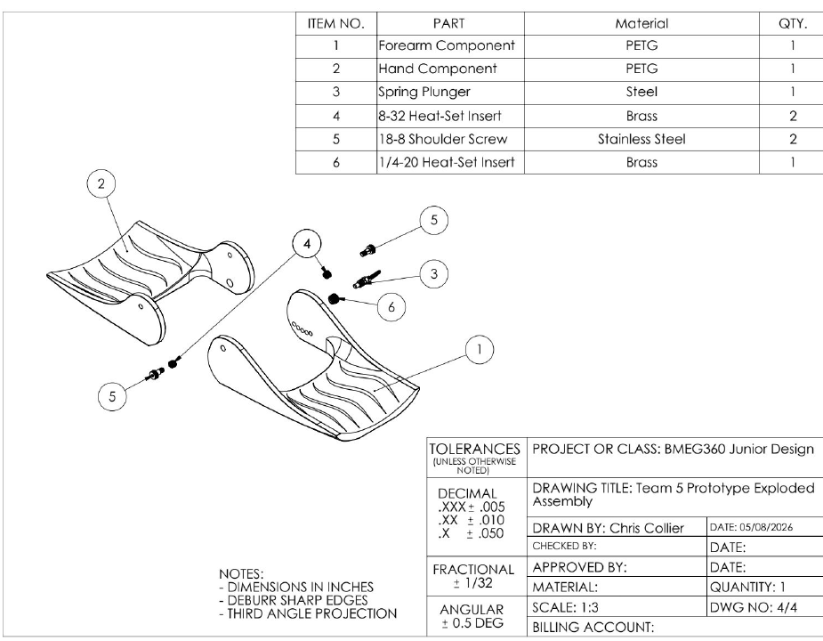 Exploded assembly drawing of the wrist support with a six-item bill of materials listing the forearm and hand components, spring plunger, heat-set inserts, and shoulder screws.