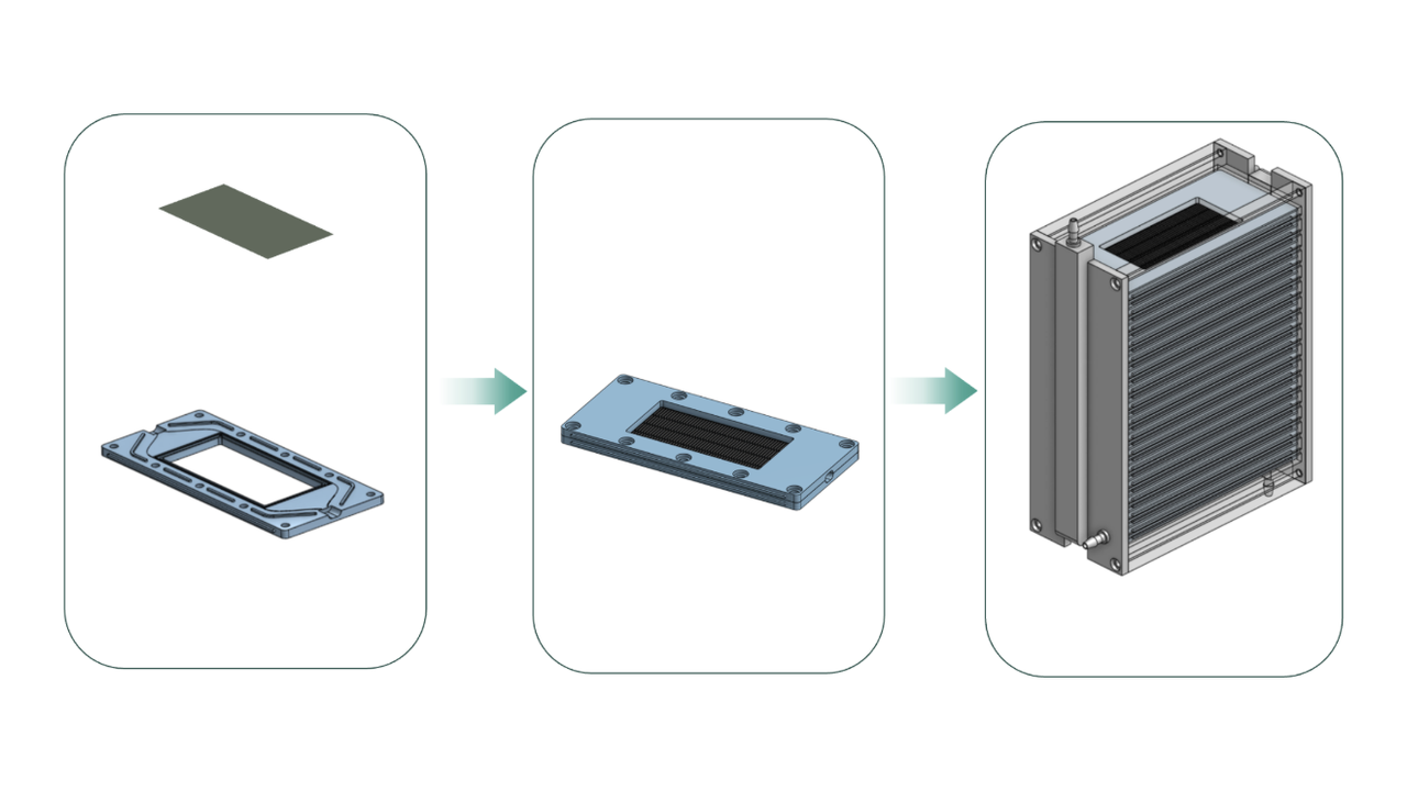 Microfluidic membrane oxygenator assembly