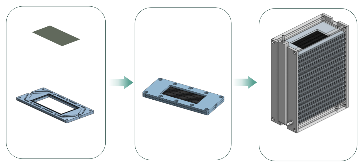 Assembly sequence: PDMS-coated glass membrane and polycarbonate flow cell, the assembled single-channel device, and the stacked 32-channel configuration.